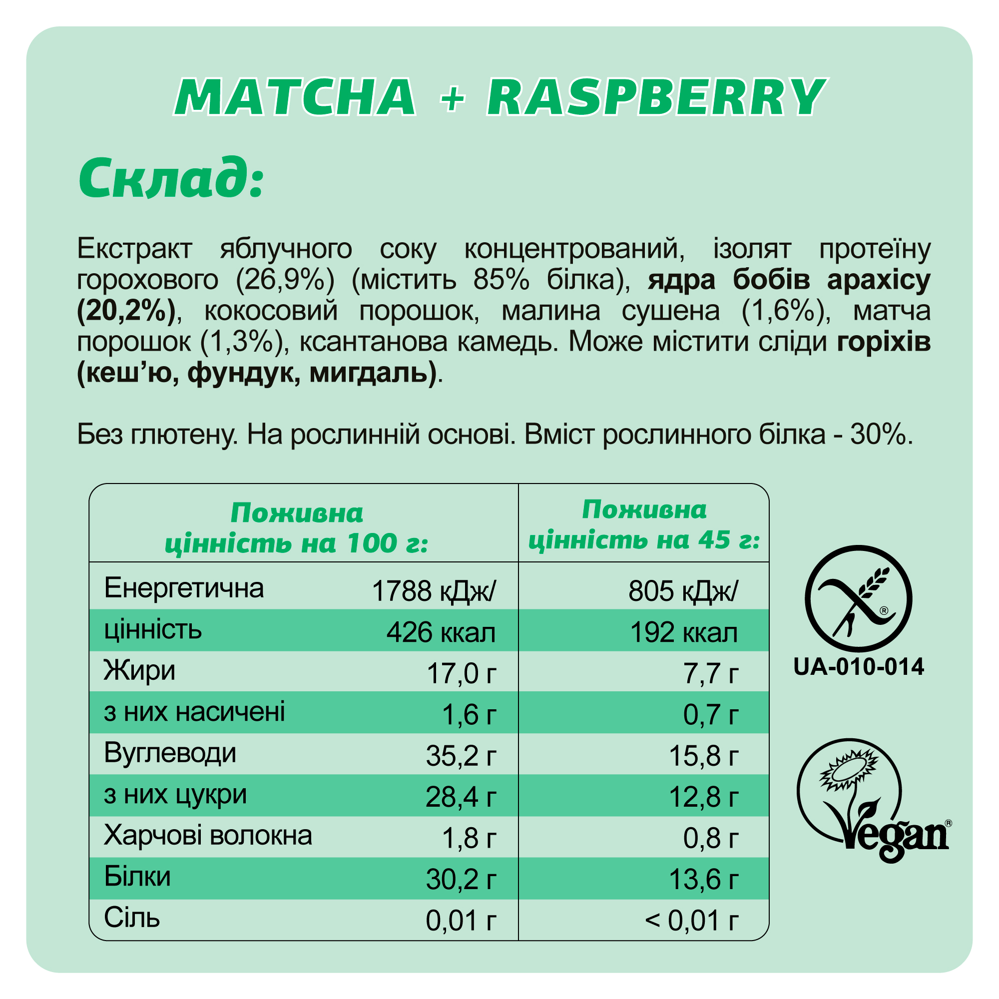 Зображення товару