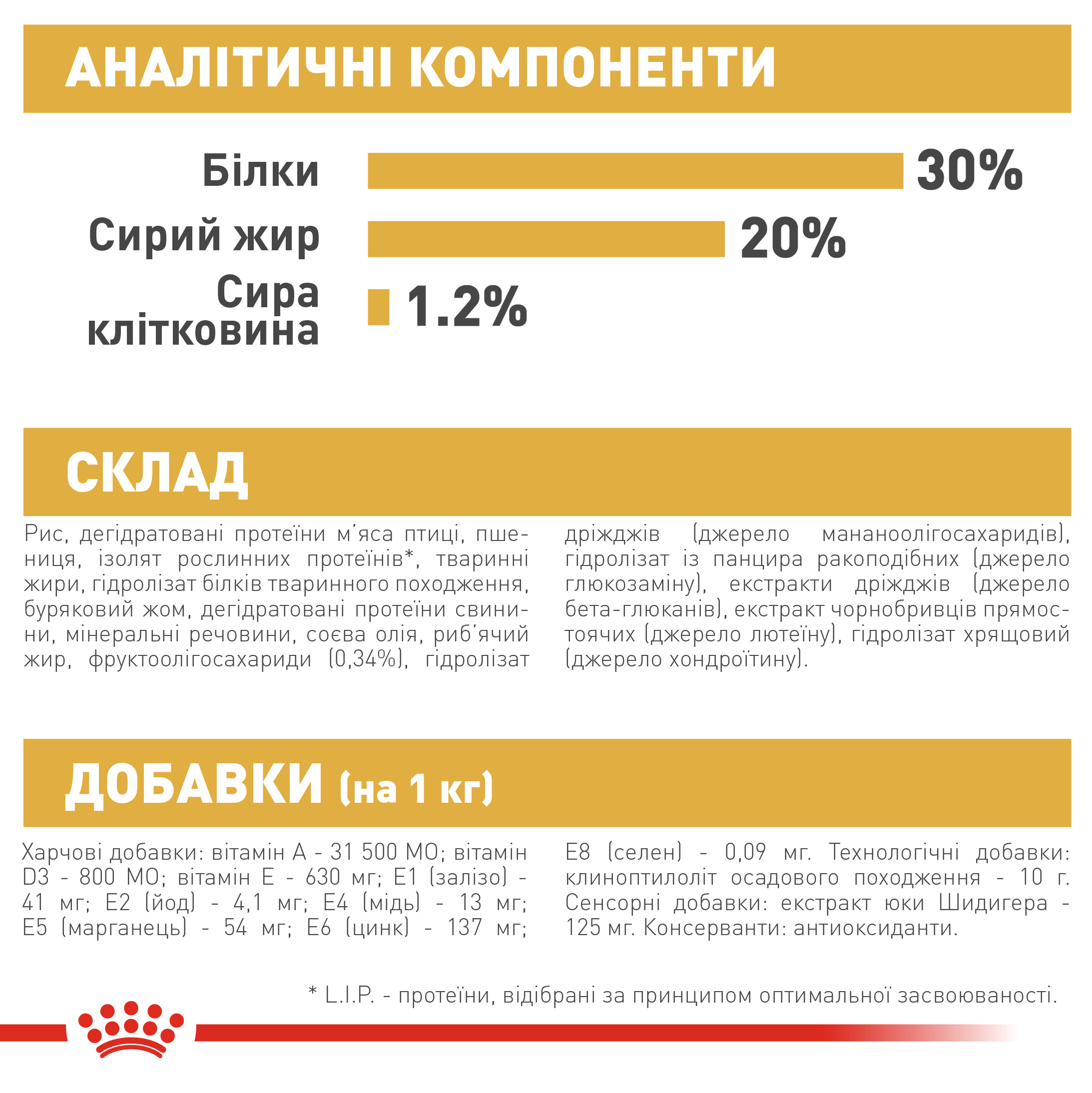 Зображення товару