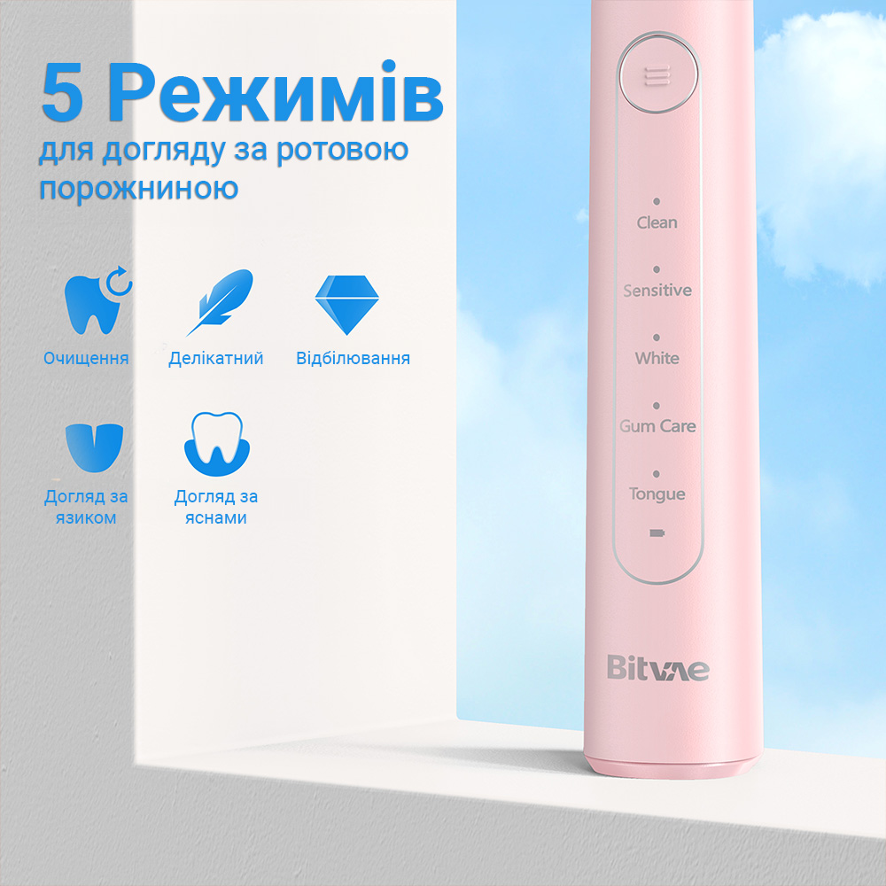 Зображення товару