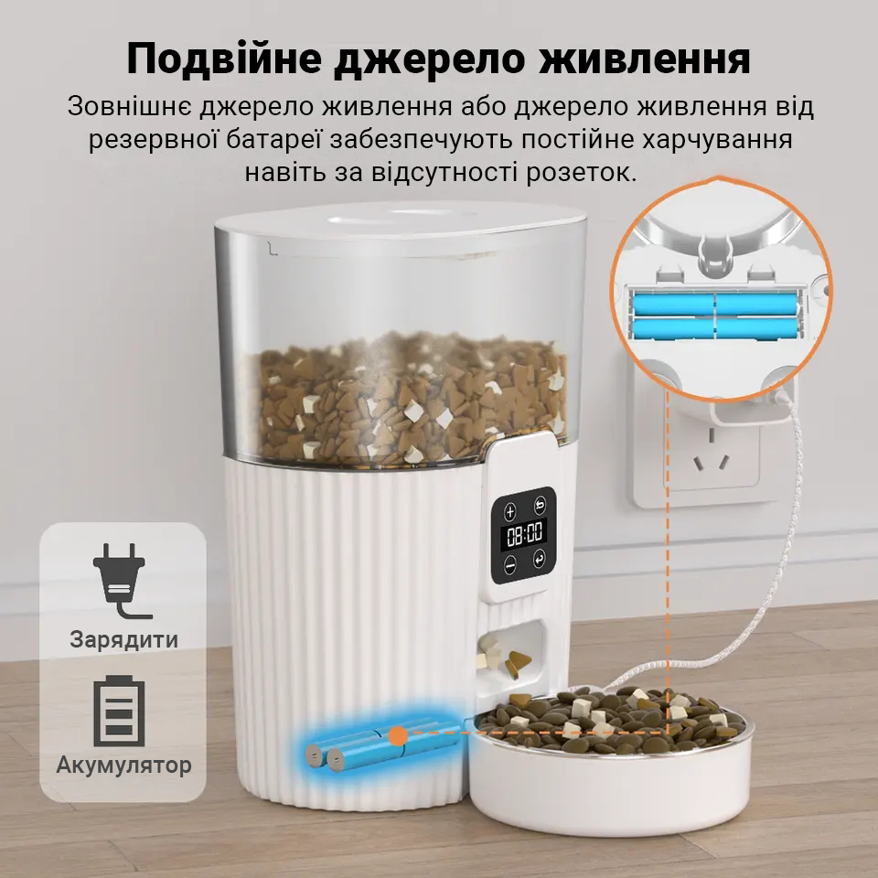 Зображення товару