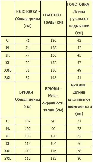 Зображення товару