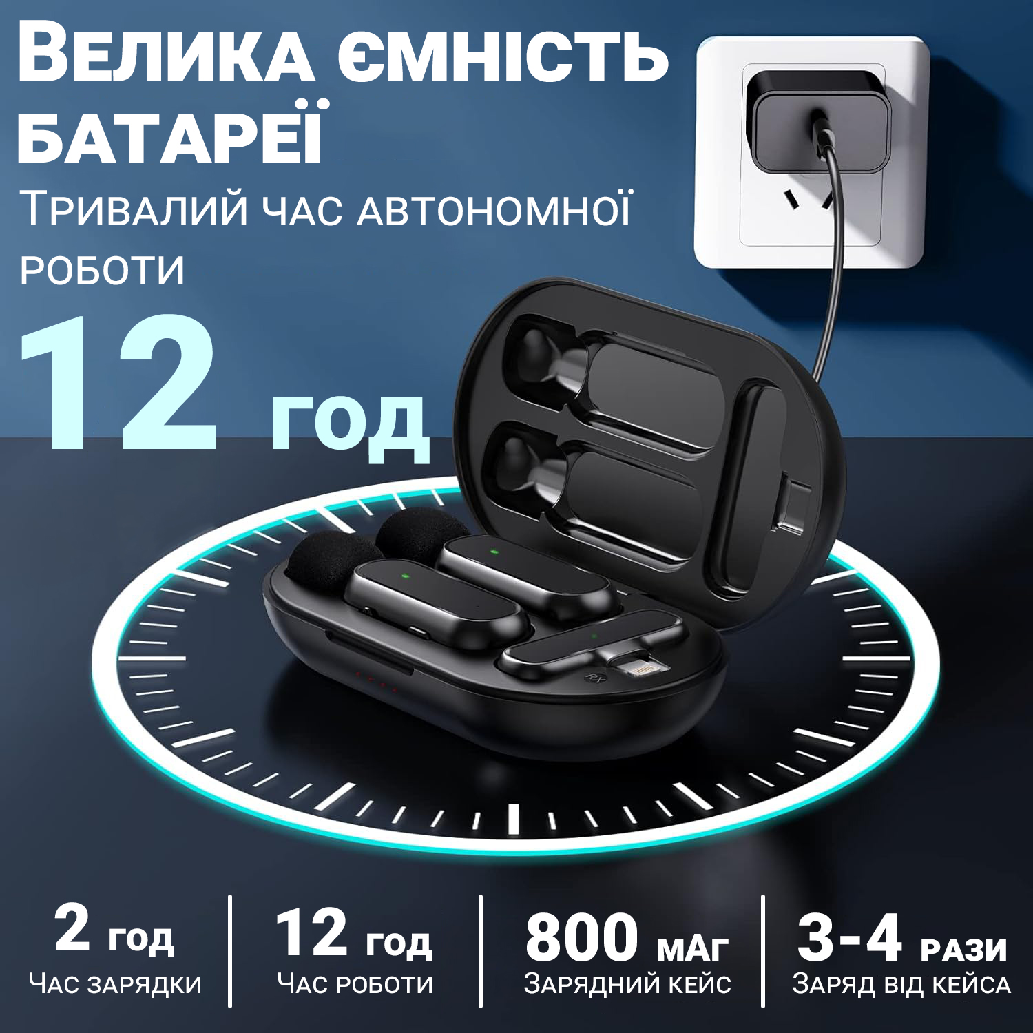 Зображення товару