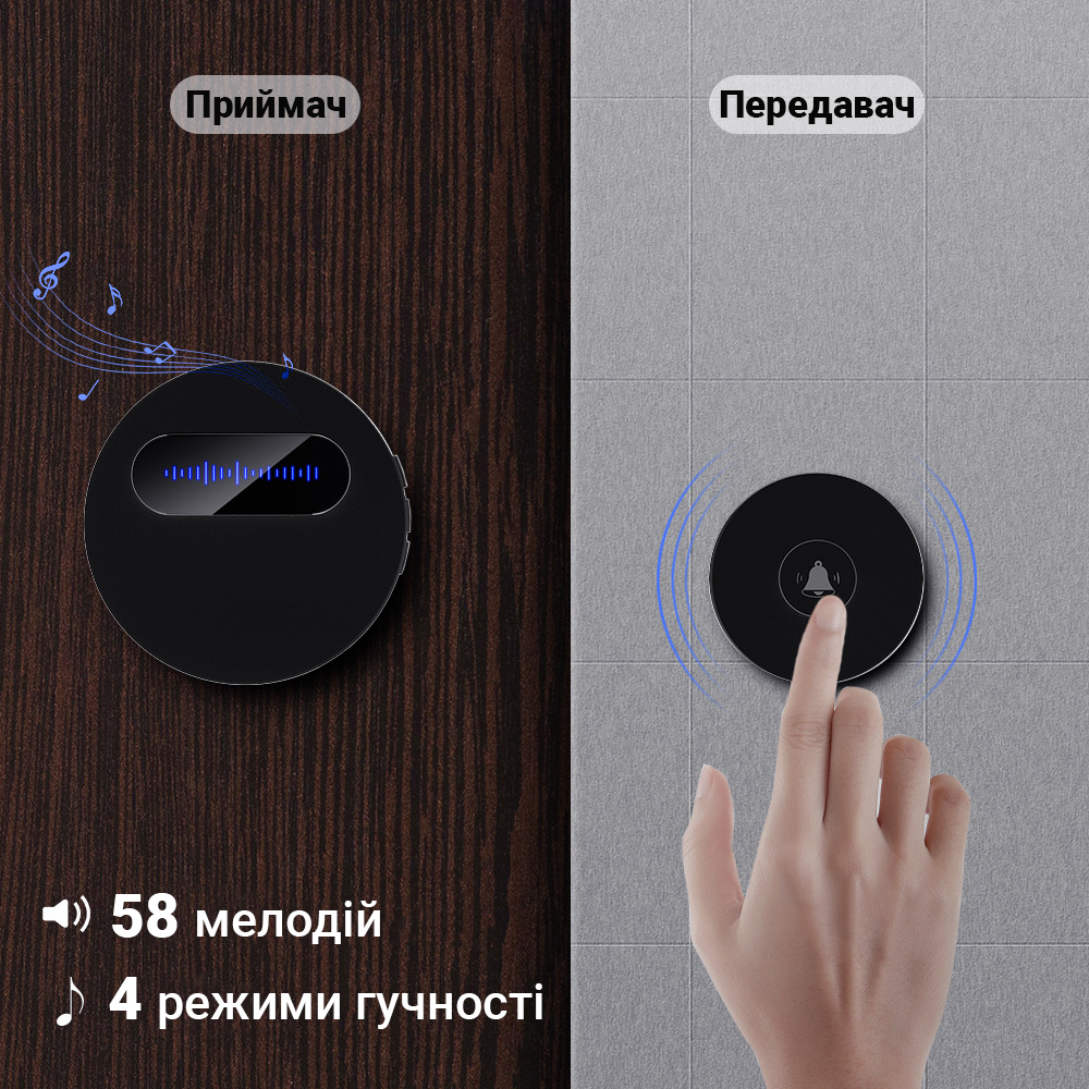 Зображення товару
