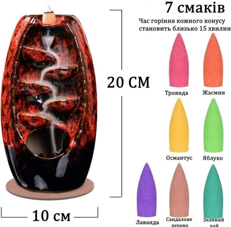 Зображення товару