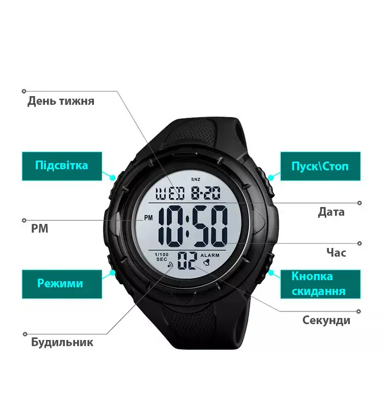 Зображення товару