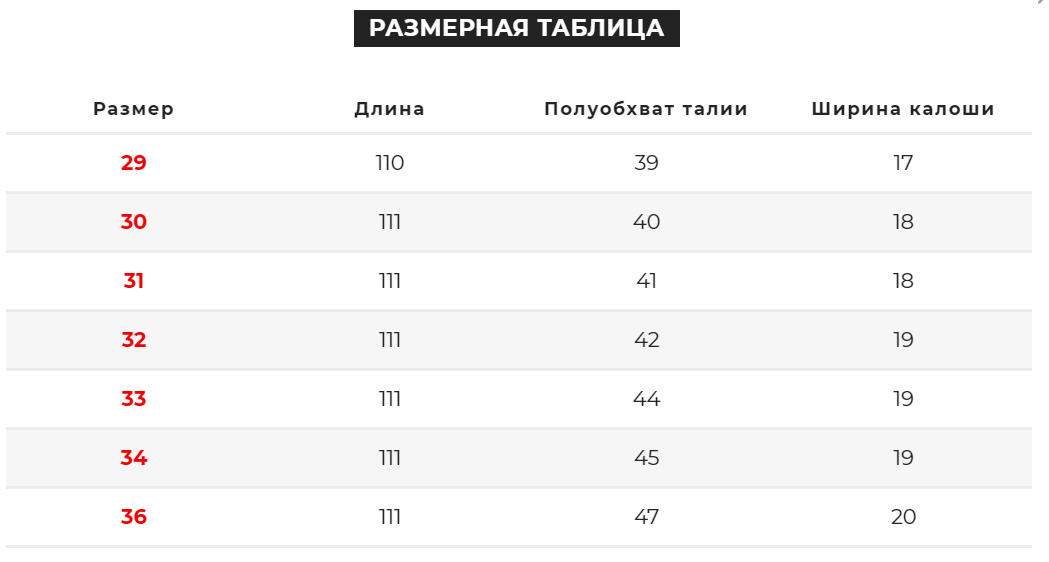 Зображення товару