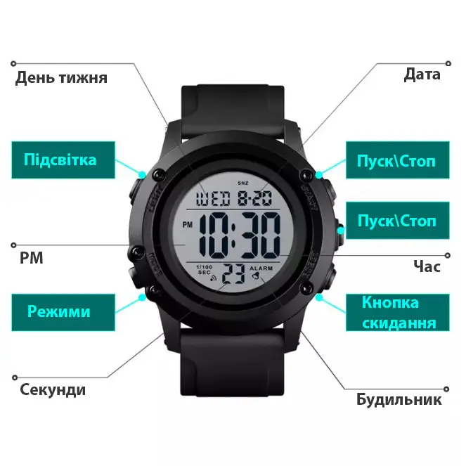 Зображення товару