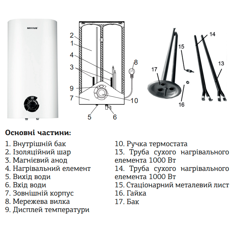 Зображення товару