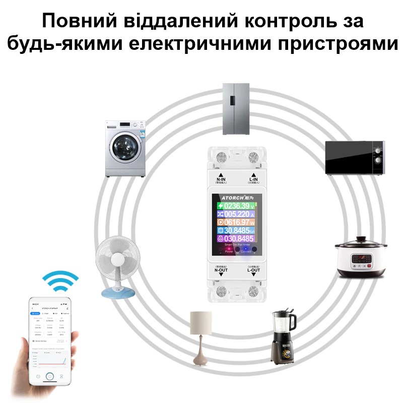 Зображення товару