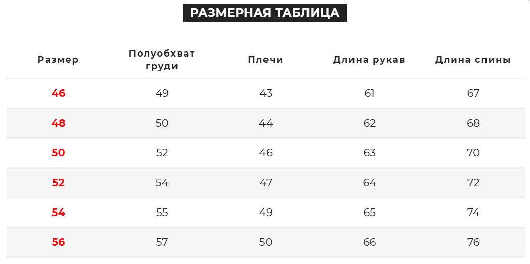 Зображення товару