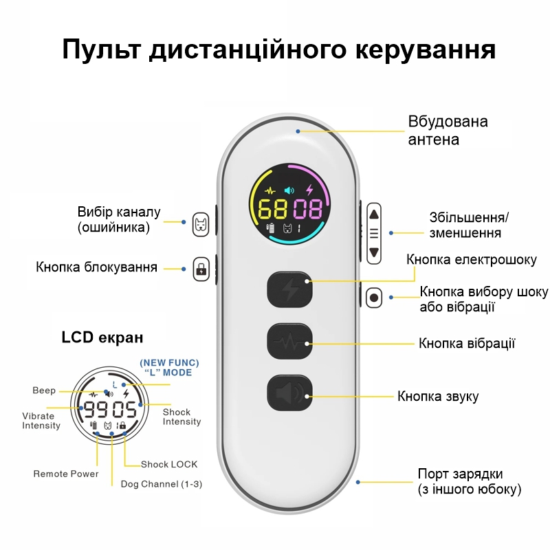 Зображення товару