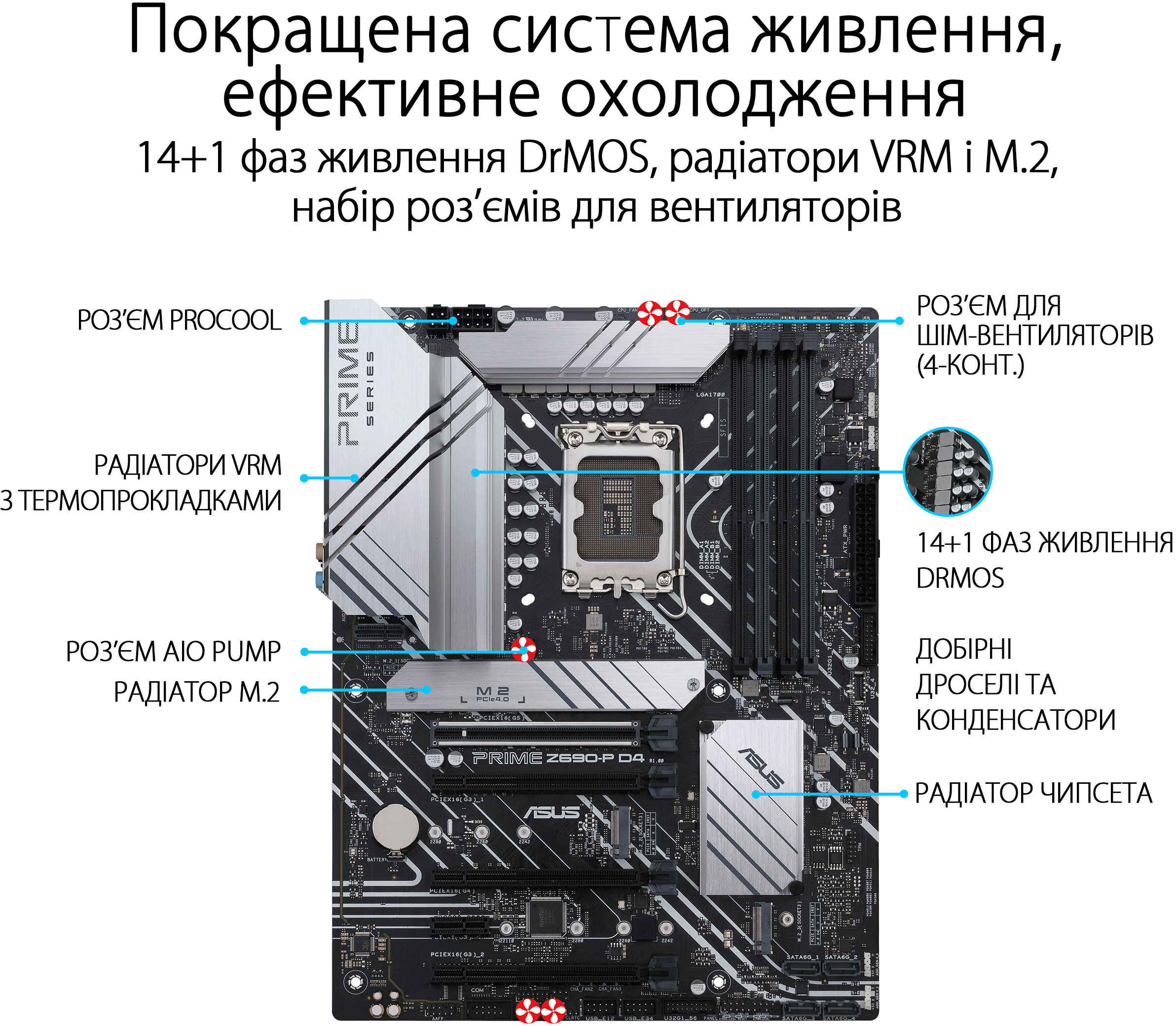 Зображення товару