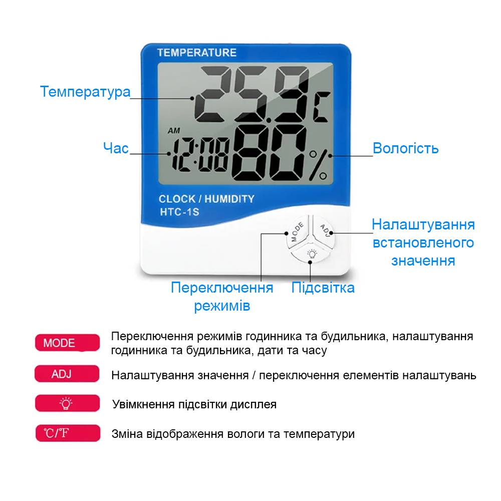 Зображення товару