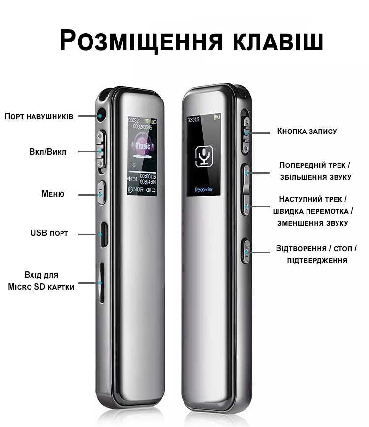 Зображення товару