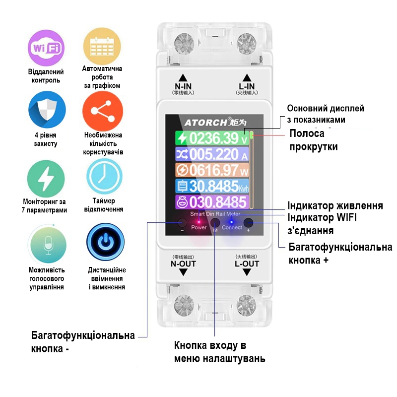 Зображення товару