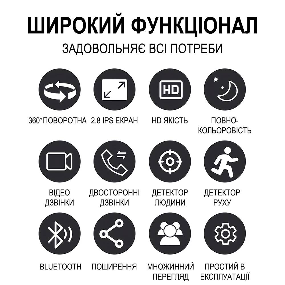 Зображення товару