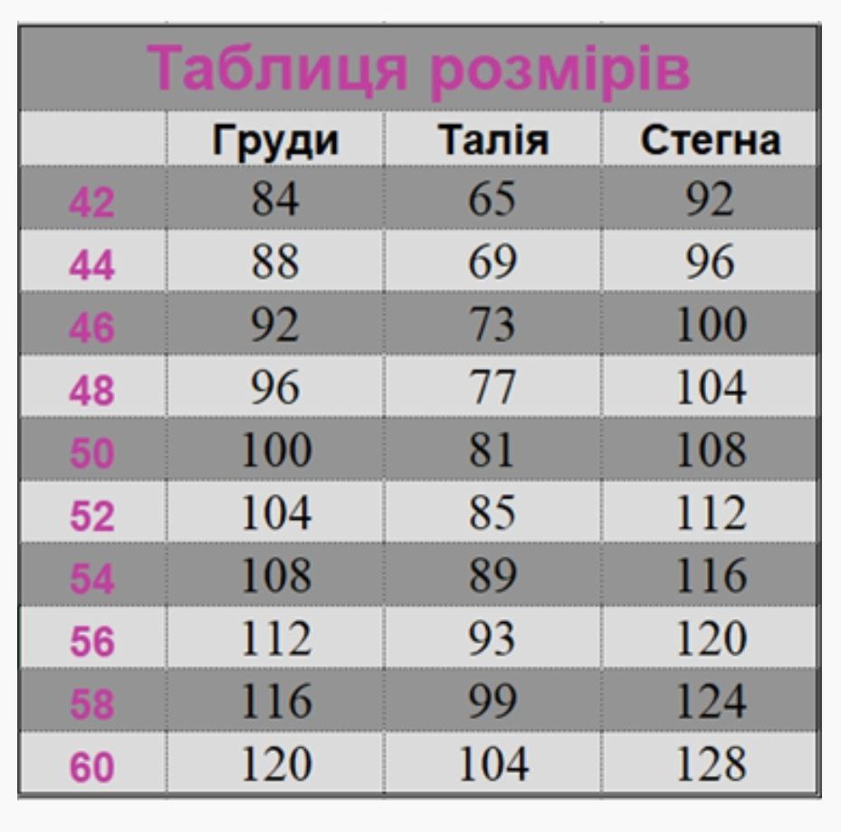 Зображення товару