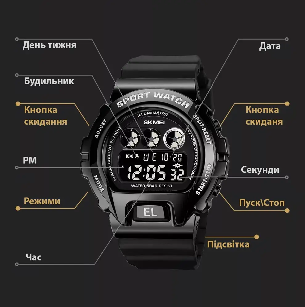 Зображення товару
