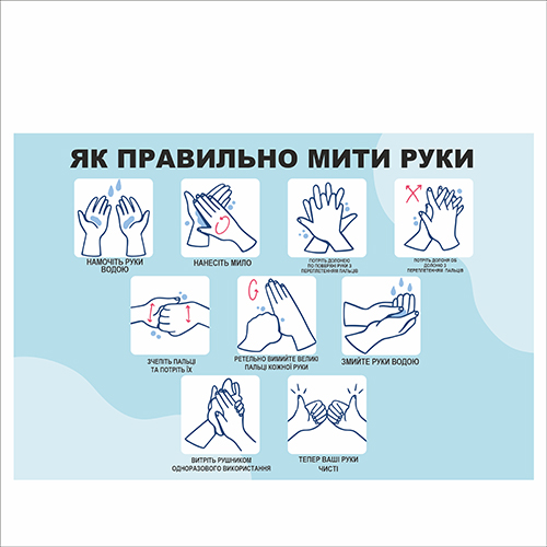 Плакат Vivay Як правильно мити руки А3 (7655)