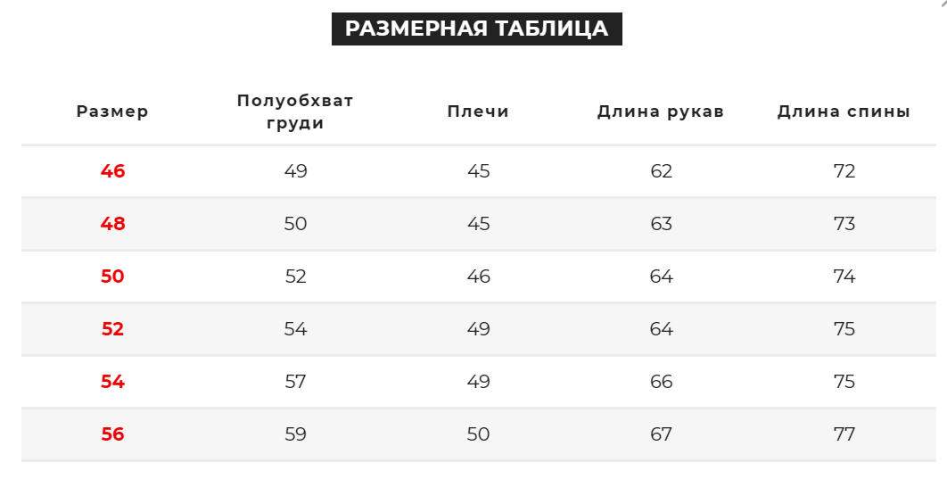 Зображення товару