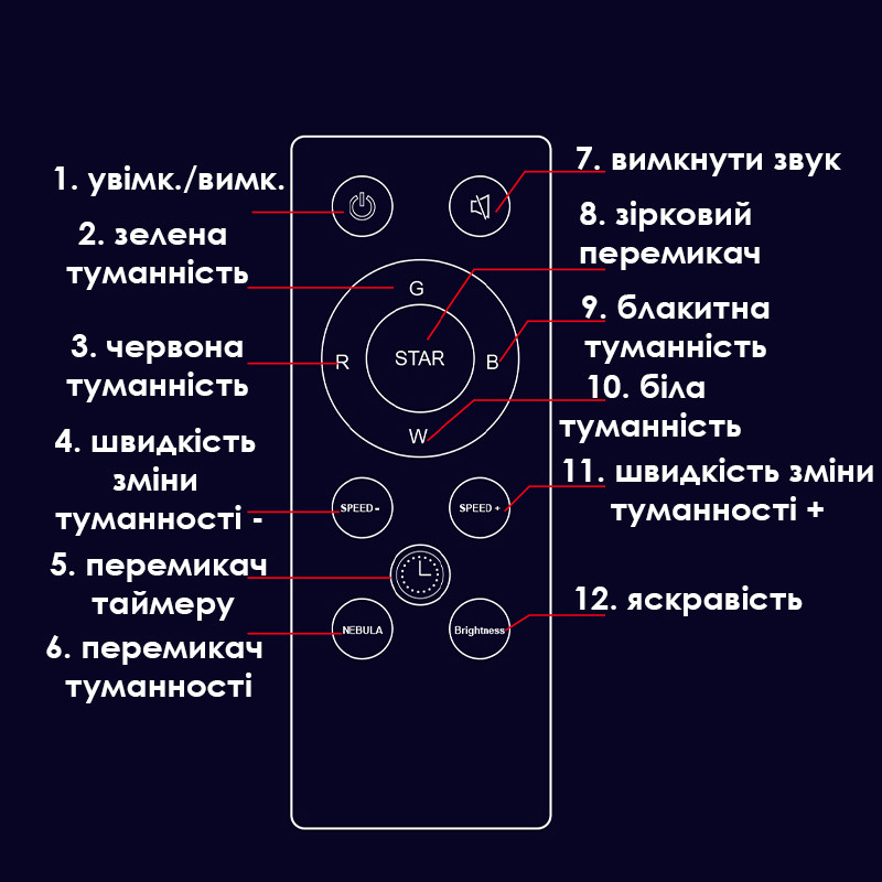 Зображення товару