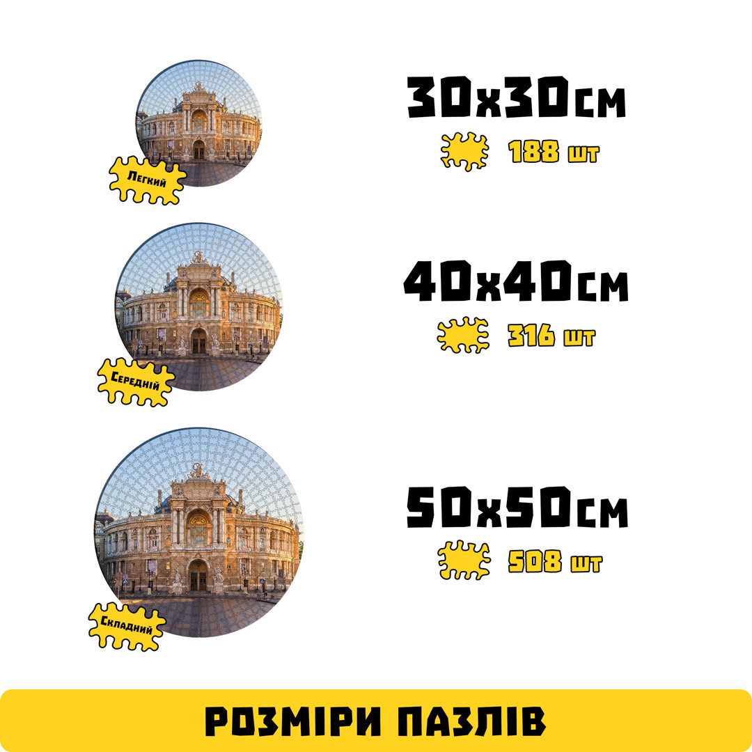 Зображення товару