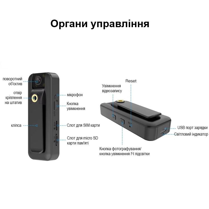 Зображення товару