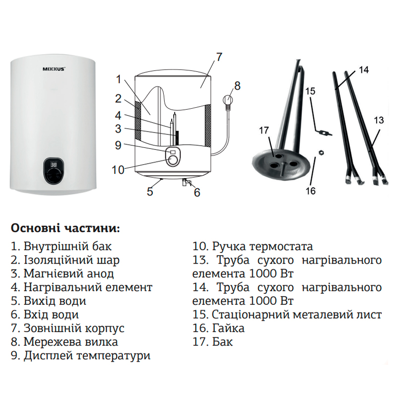 Зображення товару