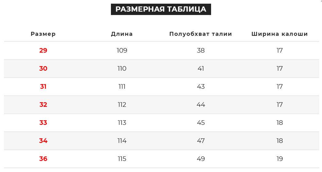 Зображення товару