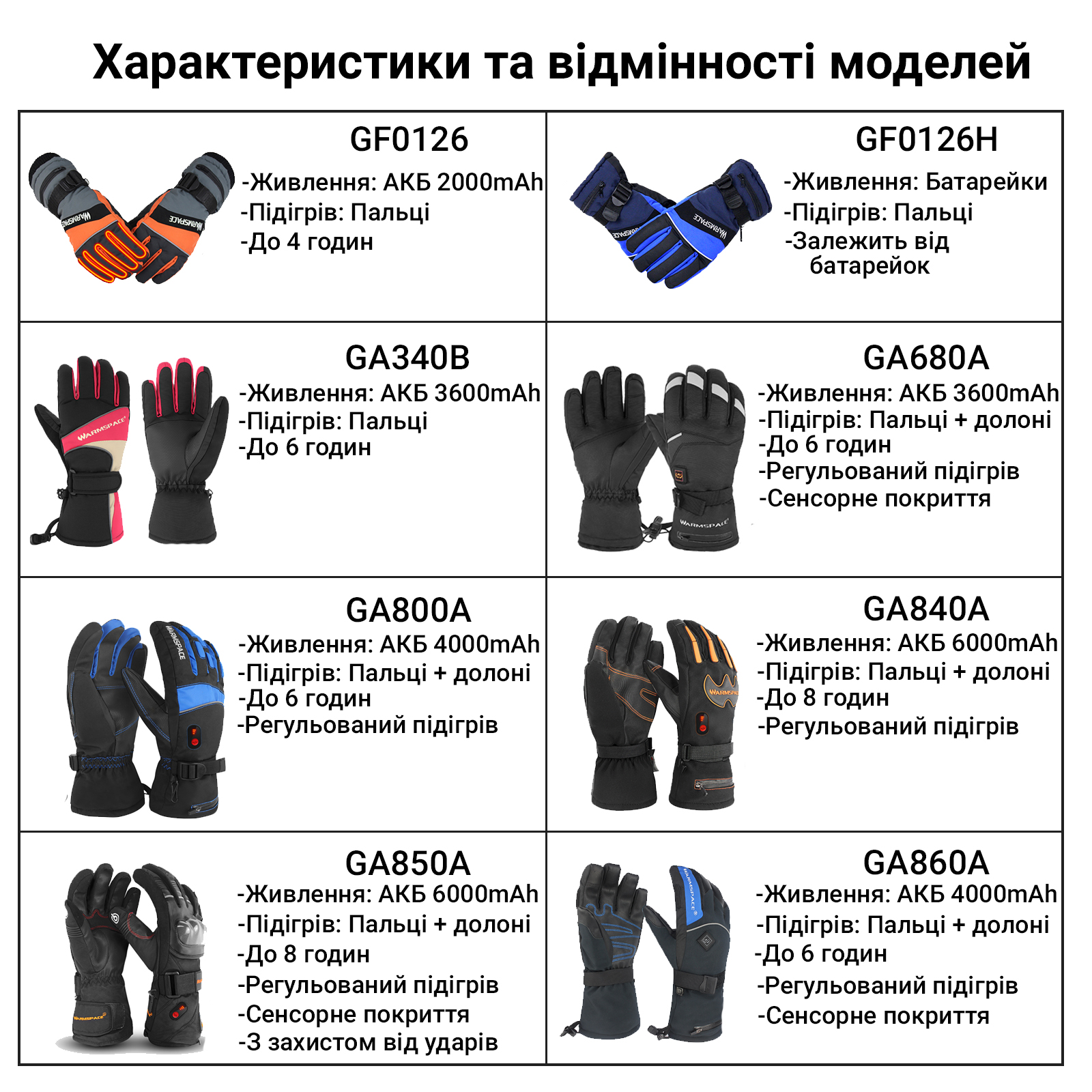Зображення товару