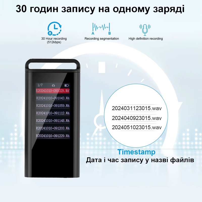 Зображення товару