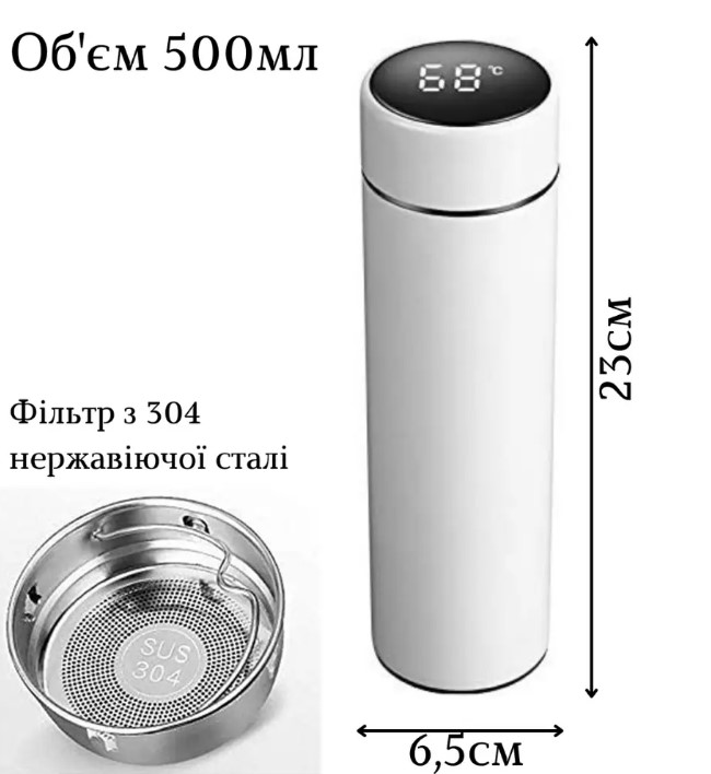 Зображення товару
