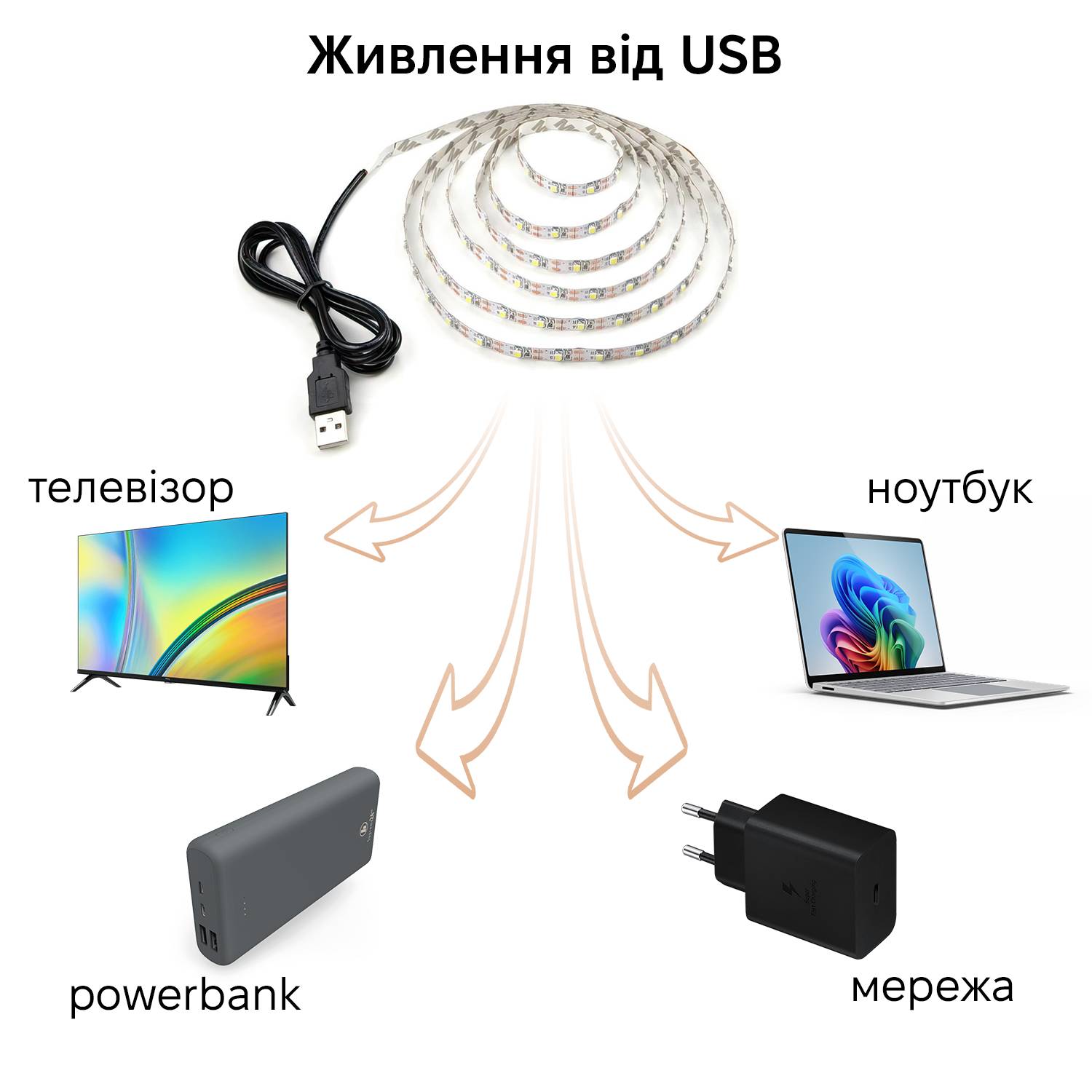 Зображення товару