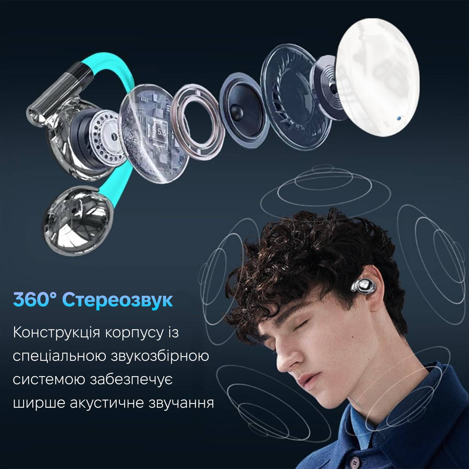 Зображення товару