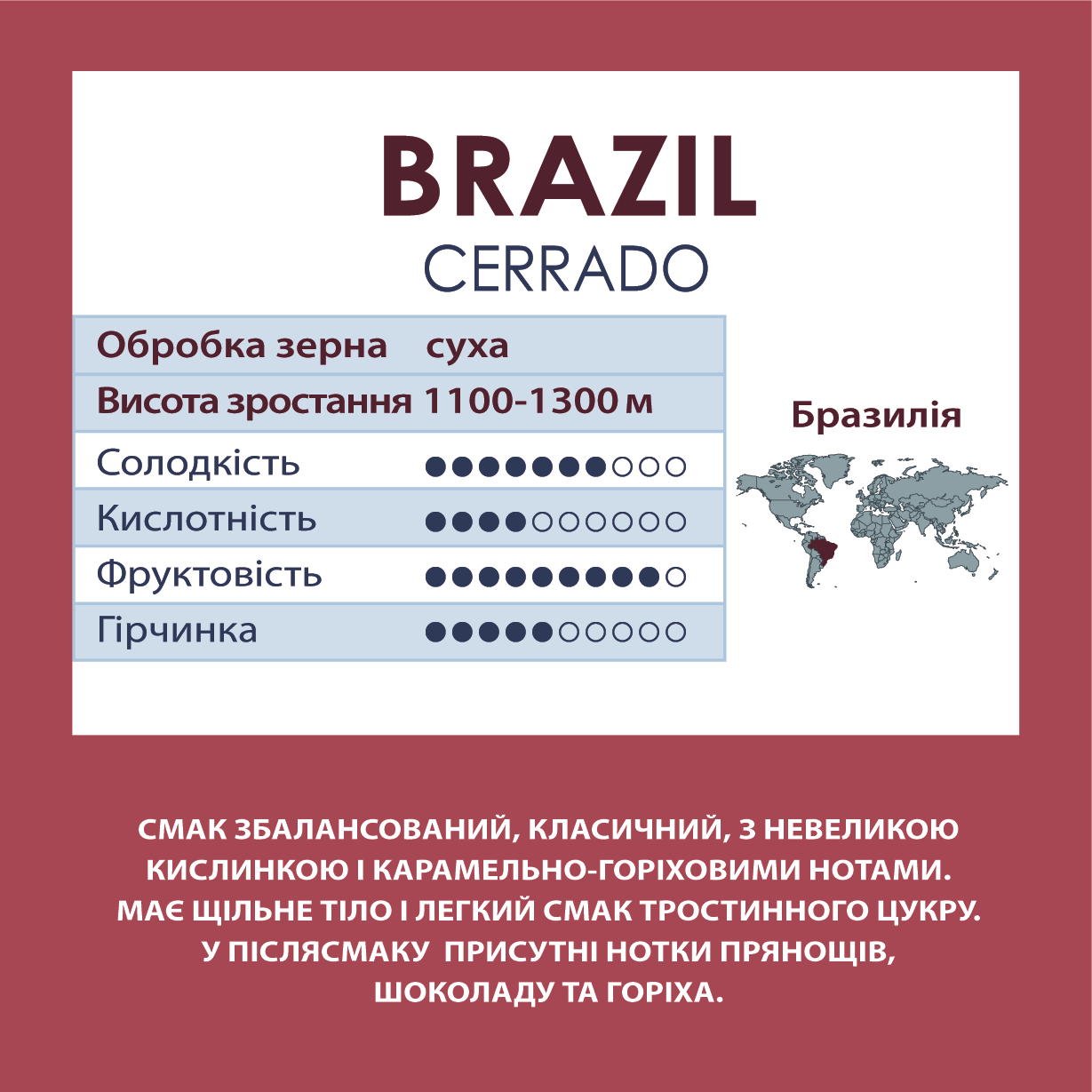 Зображення товару