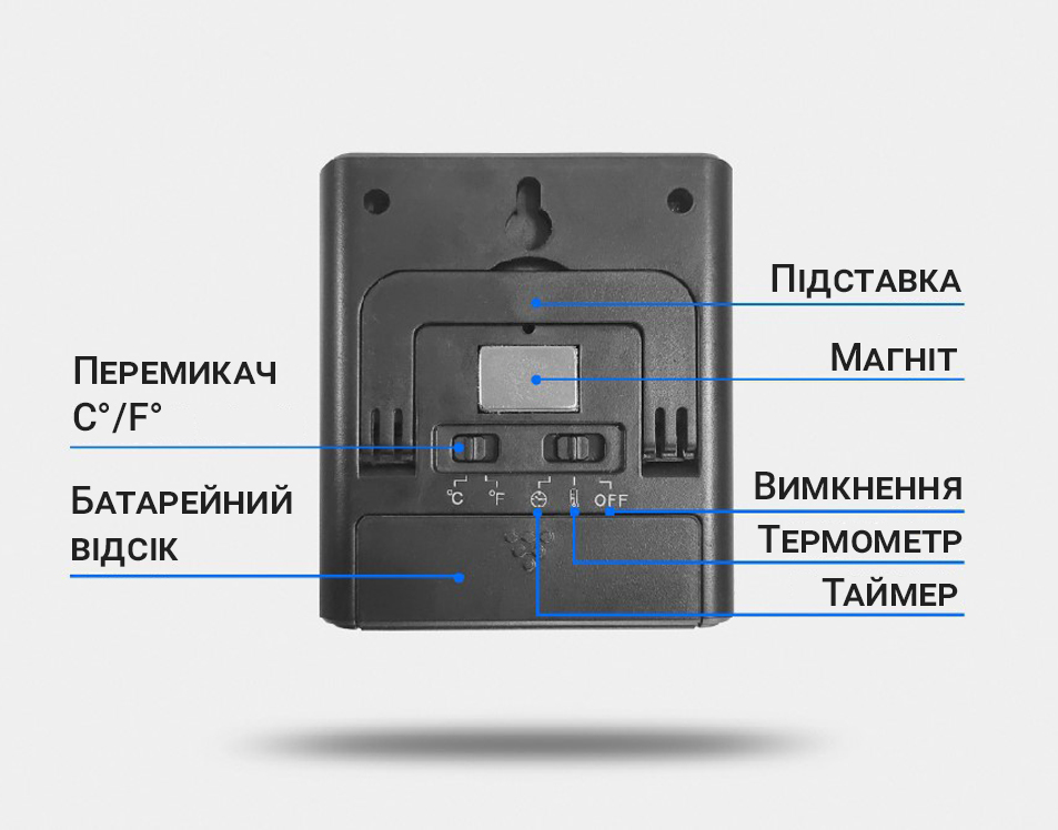 Зображення товару