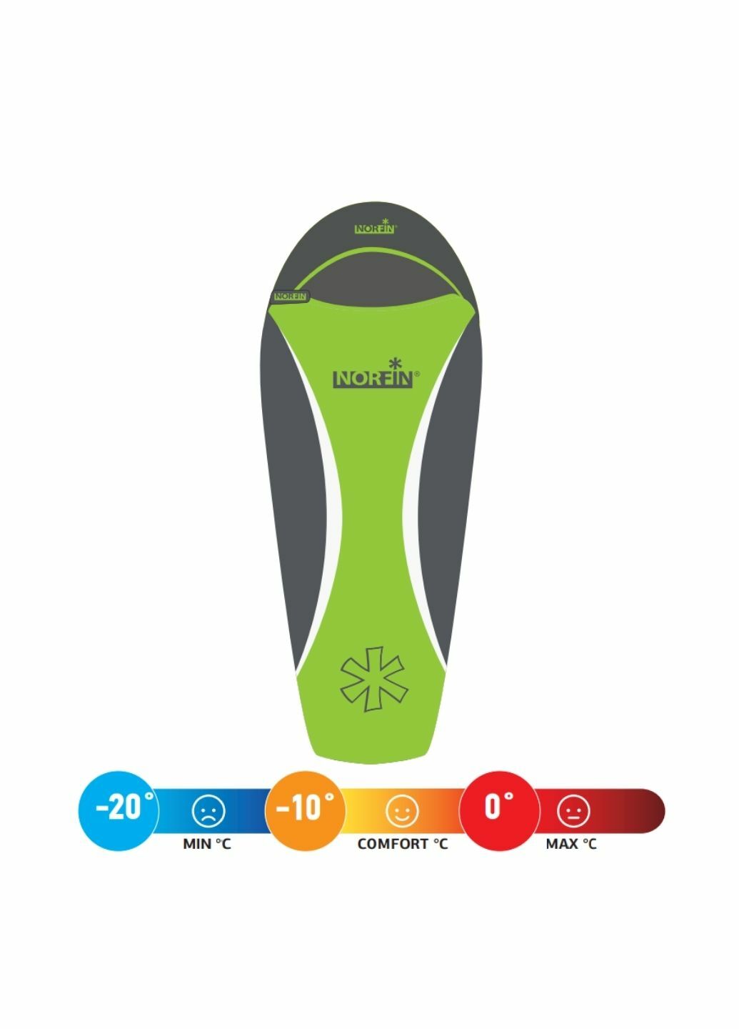 Мішок-кокон спальний Norfin Arctic 500 Right (NF-30122)