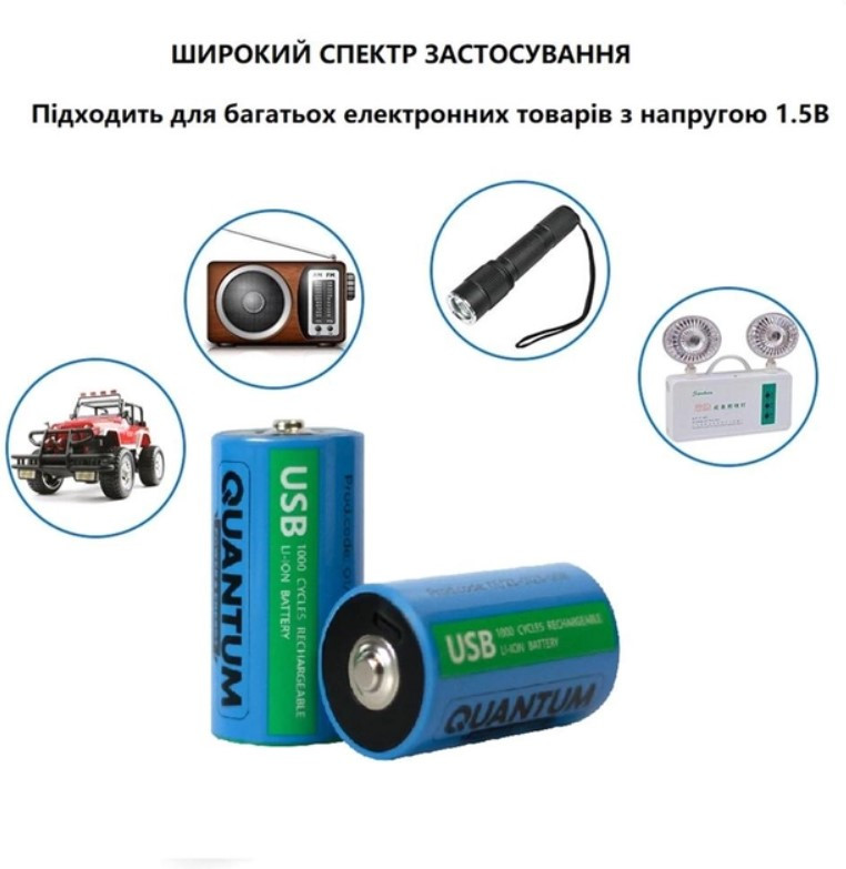 Зображення товару