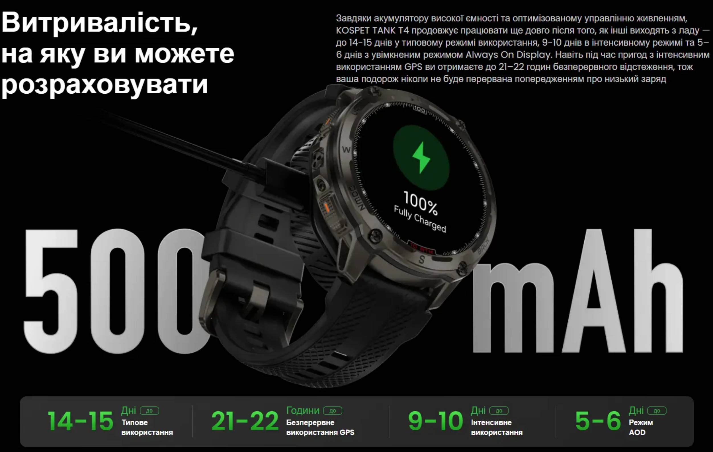 Тактичний Kospet Tank T4 Special Edition Black Gold — фото 6