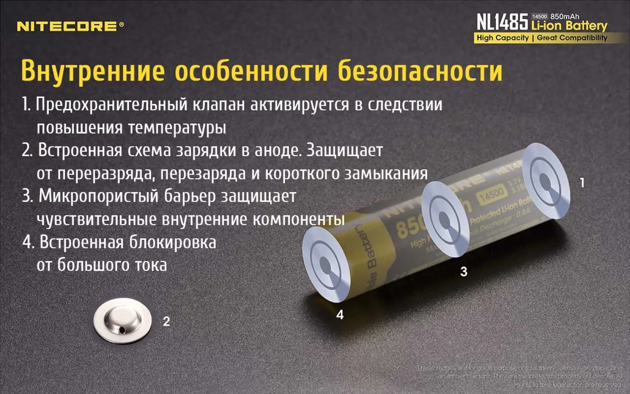 Зображення товару