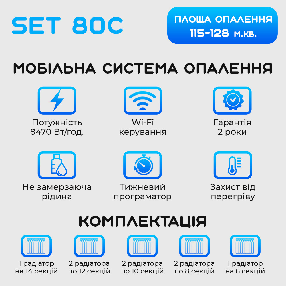 Зображення товару
