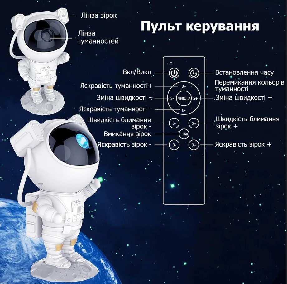Зображення товару