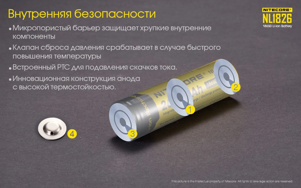 Зображення товару