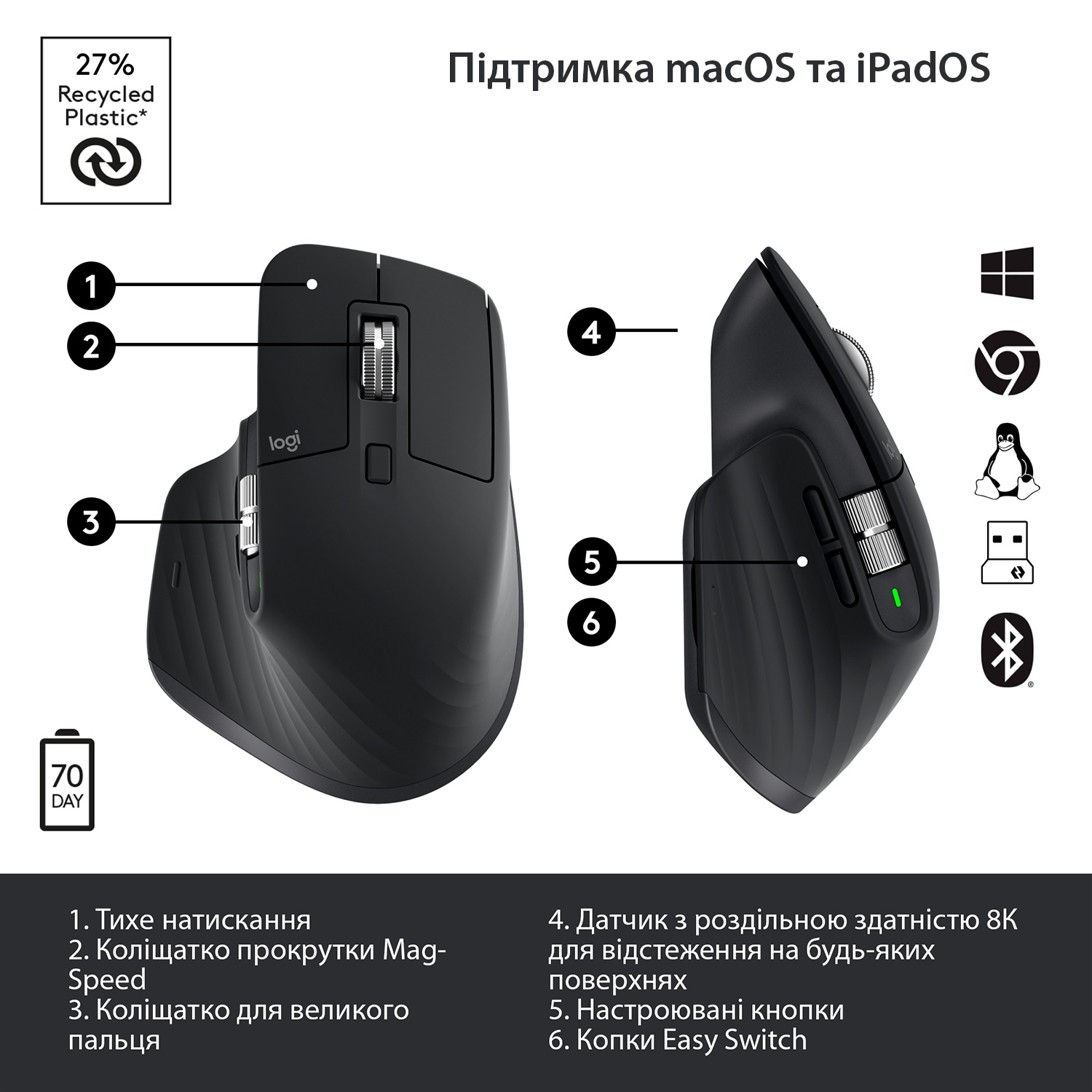 Зображення товару