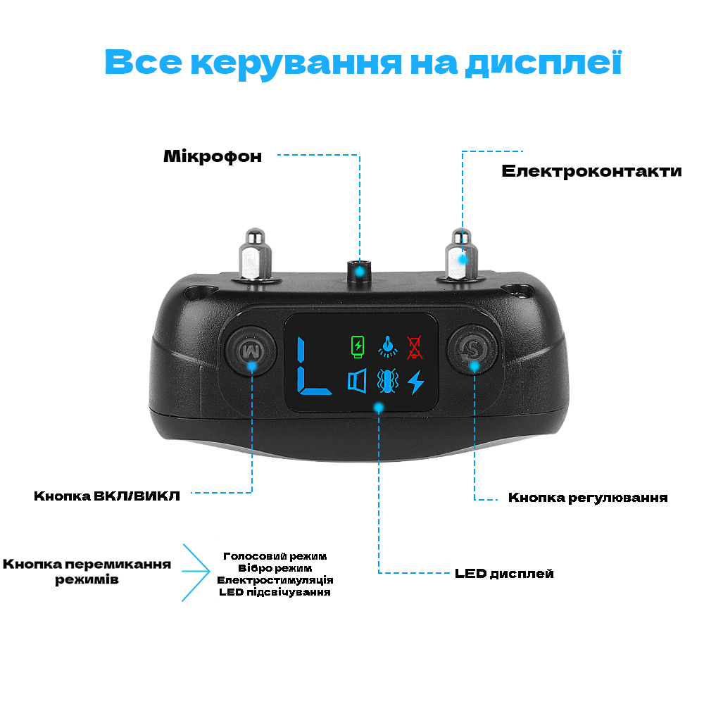 Зображення товару