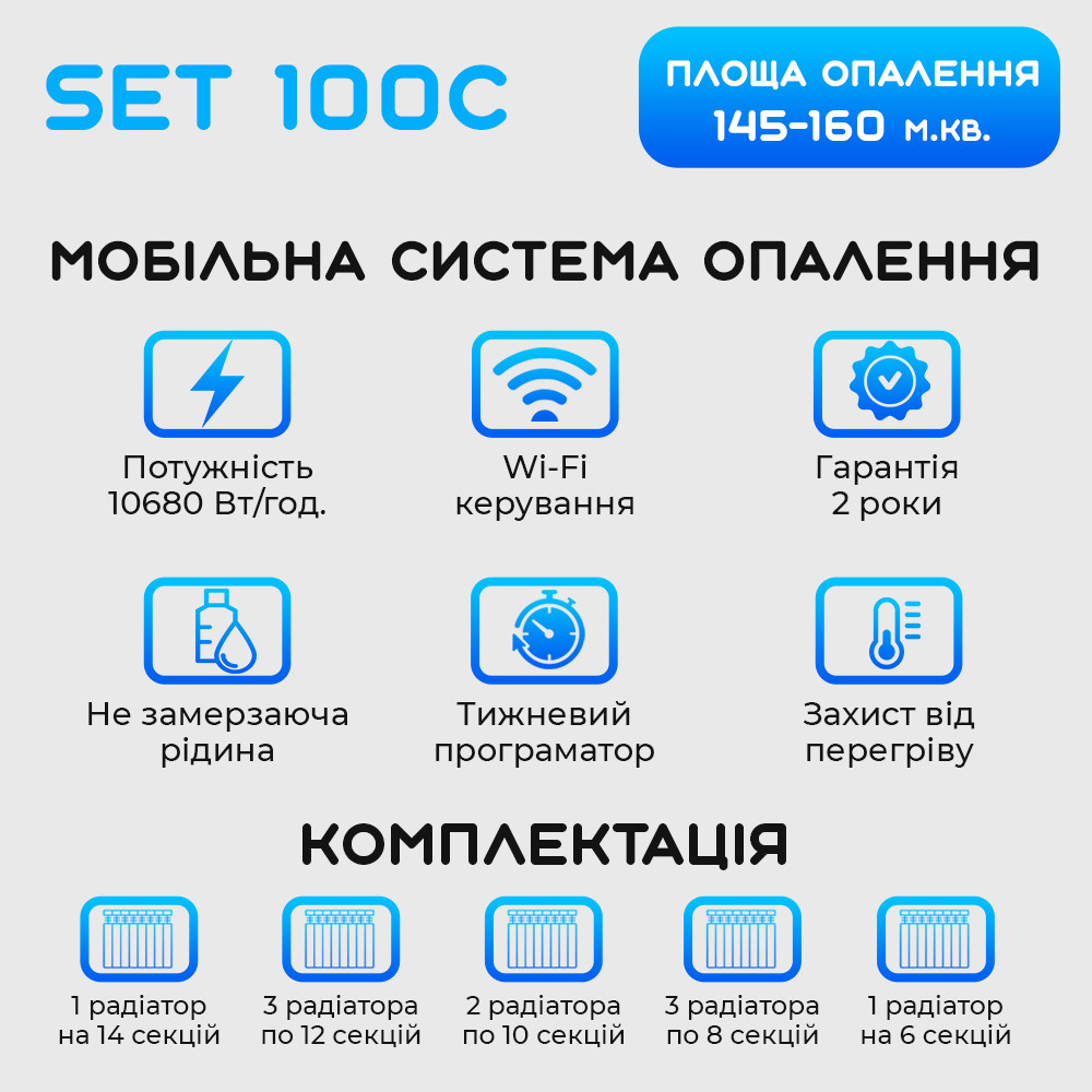 Зображення товару