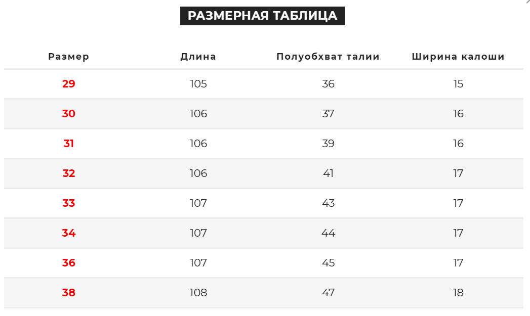 Зображення товару