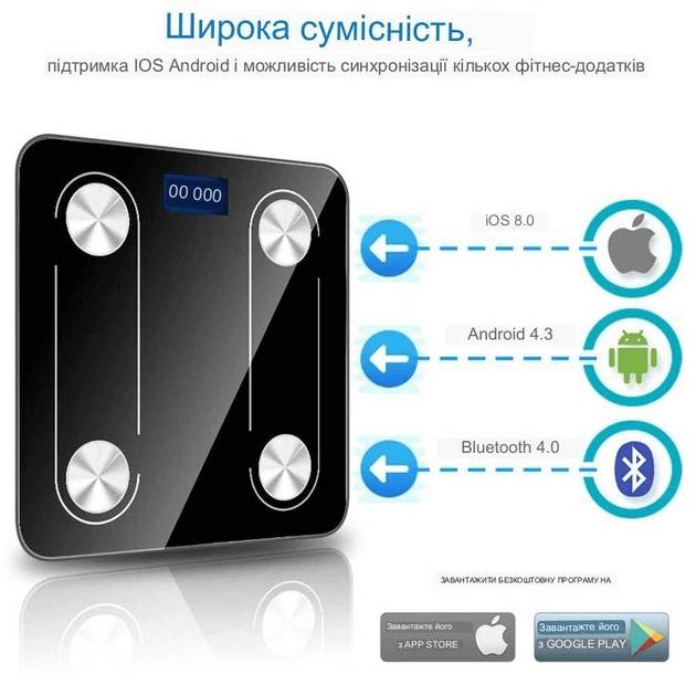 Зображення товару