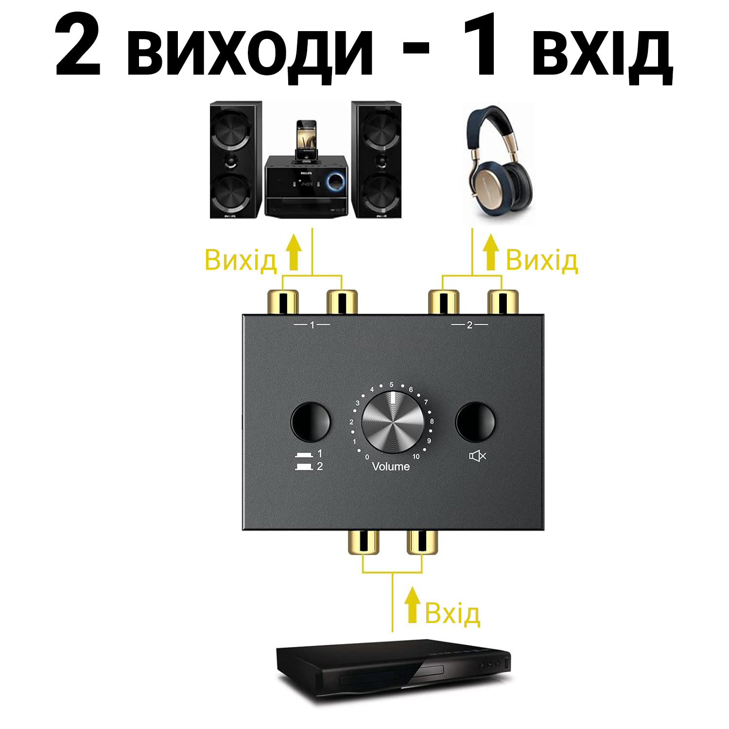 Зображення товару