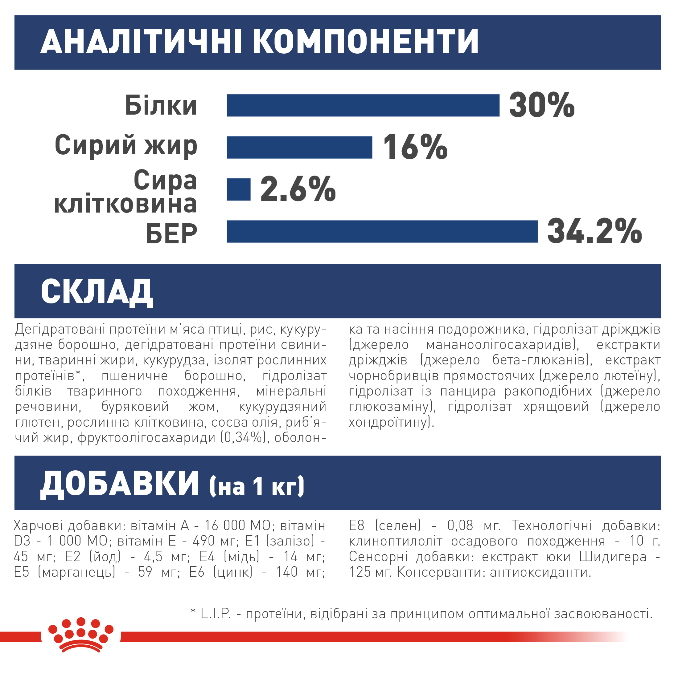 Зображення товару